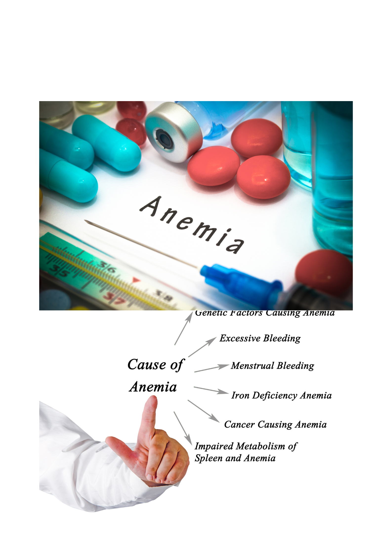 Iron Deficiency Anemia Treatment in Hayathnagar – Holistic Care at DR. Shwetha’s Homeopathy